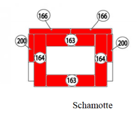 Haas+Sohn Varde 275.15 Feuerraumauskleidung Brennraumauskleidung