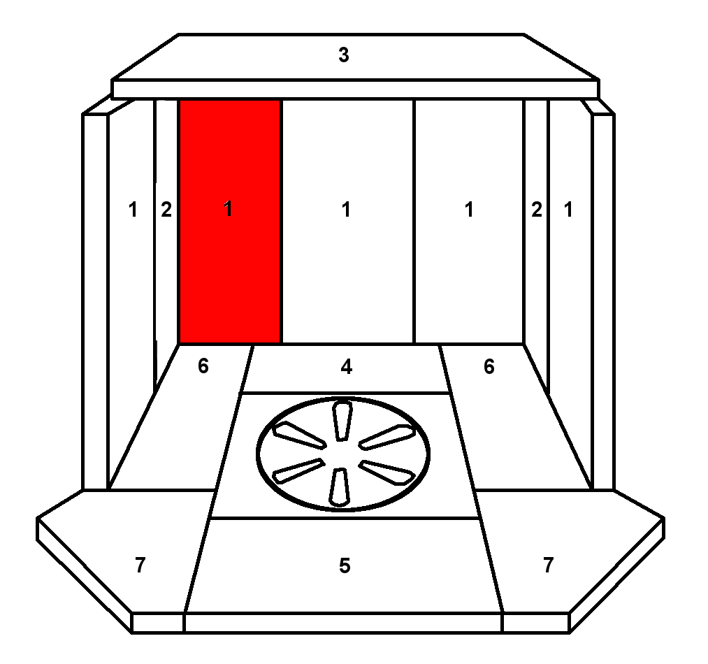 Skantherm Risö Rückwandstein links Brennraumstein