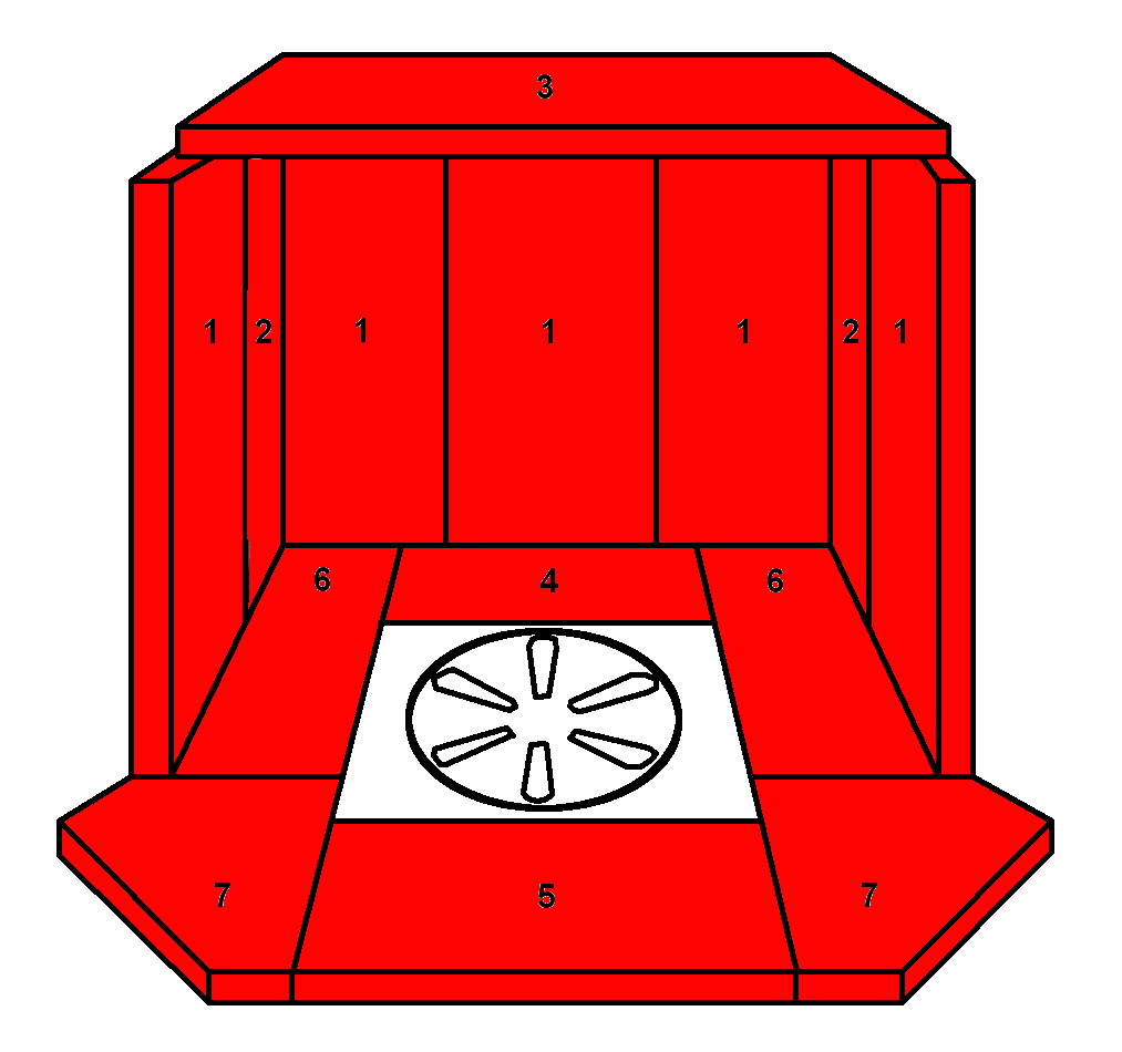 Skantherm Risö Feuerraumauskleidung