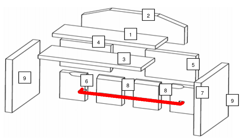 Wamsler Myro Rückwandstein Halterung