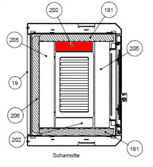 Haas+Sohn Kufstein 286.12 Bodenstein rechts