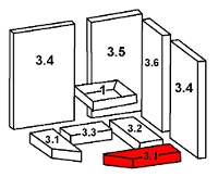 Oranier Skandik 6 Bodenstein vorne rechts A