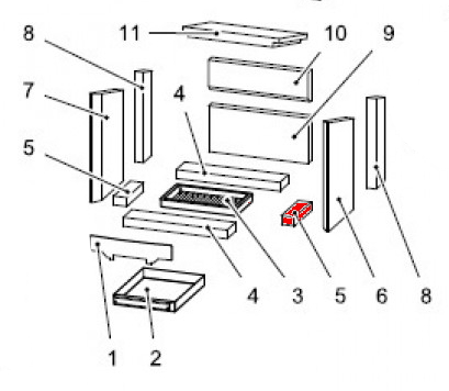 Haas+Sohn Linz easy 295.15 Bodenstein rechts Feuerraumstein