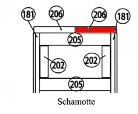 Haas+Sohn Ecoline 281.12 Pierre de paroi de fond à droite pierre de la chambre de combustion