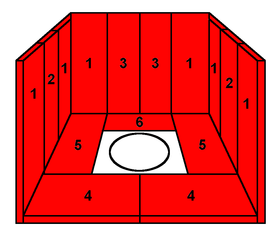 Skantherm Midas Feuerraumauskleidung