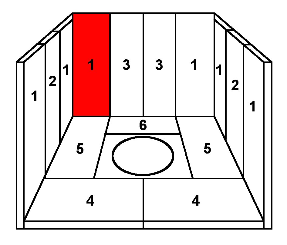 Skantherm Dobar Rückwandstein links