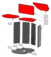 Oranier Pisa Zugumlenkung Set