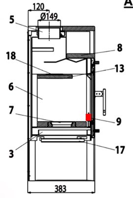 Haas+Sohn Ecoline 281.12 Stehrost Rostreling