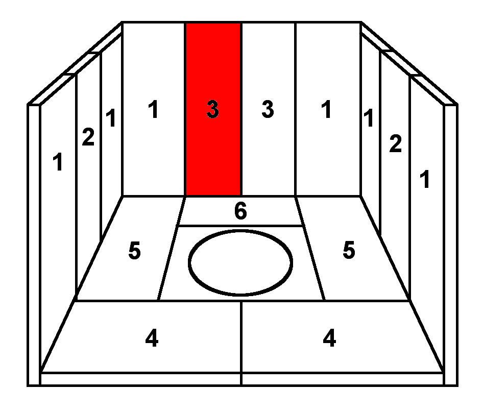 Skantherm Midas Rückwandstein mittig links