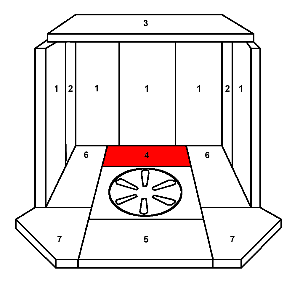 Skantherm Risö Bodenstein hinten