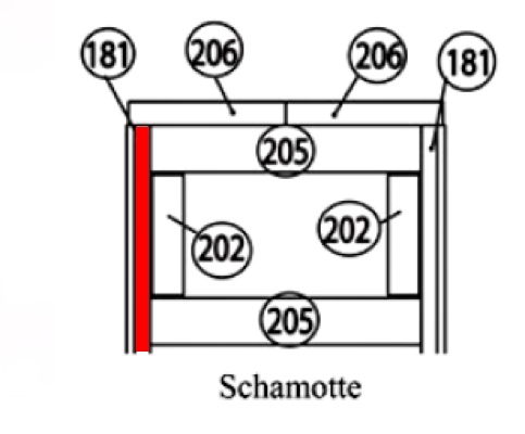 Haas+Sohn Ecoline 281.12 Seitenstein links Brennraumstein