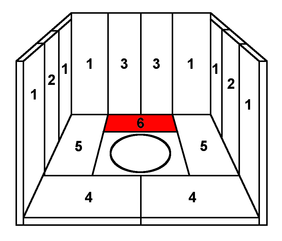 Skantherm Midas Bodenstein hinten