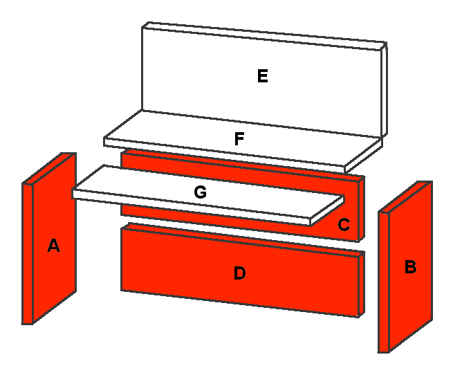 Eurotherm Mainau Feuerraumauskleidung Brennraumauskleidung