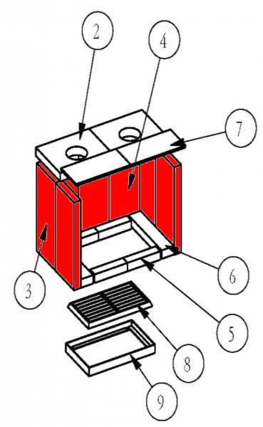 Eurotherm Rubin Seitenstein Set B