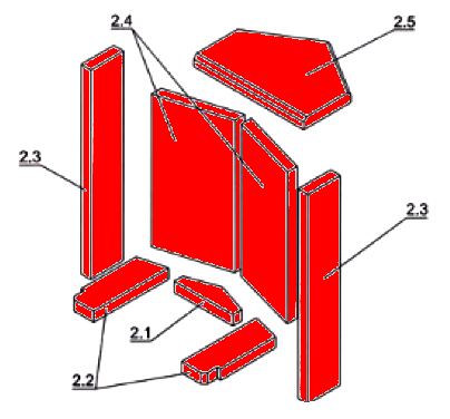 Oranier Alto Feuerraumauskleidung Brennraumauskleidung