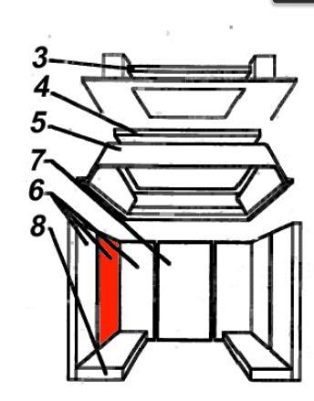 Austroflamm Domus Seitenstein links hinten