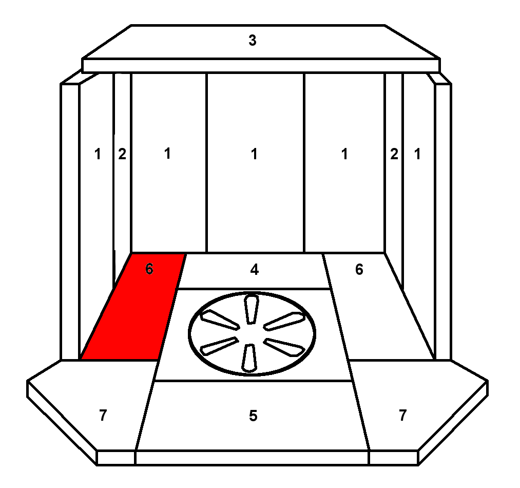 Skantherm Risö Bodenstein links