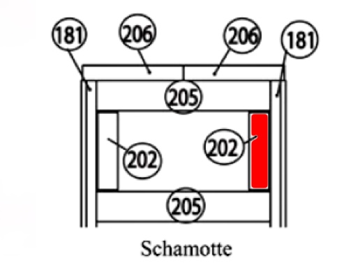 Haas+Sohn Ecoline 281.12 Bodenstein rechts