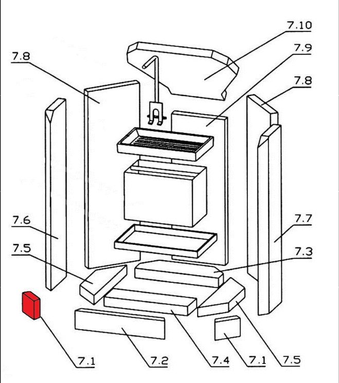 Oranier KE 706 Prisma Vorderstein links