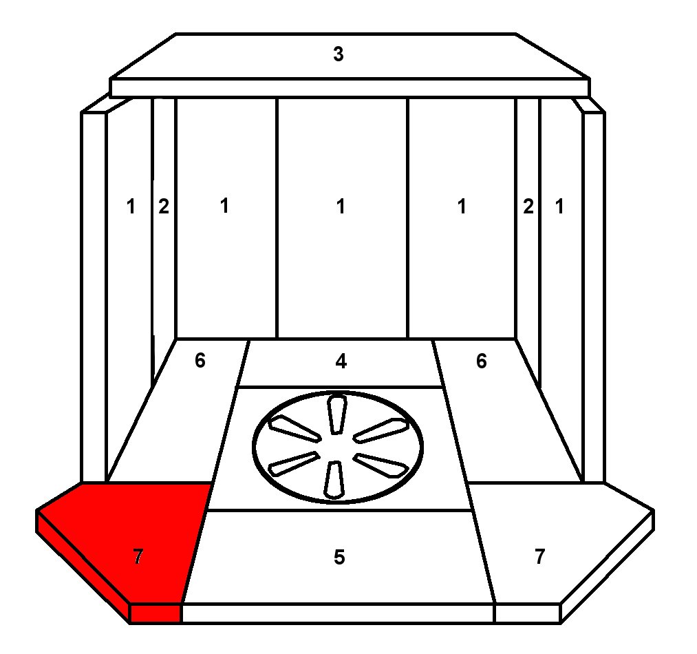 Skantherm Flagon Bodenstein vorne links