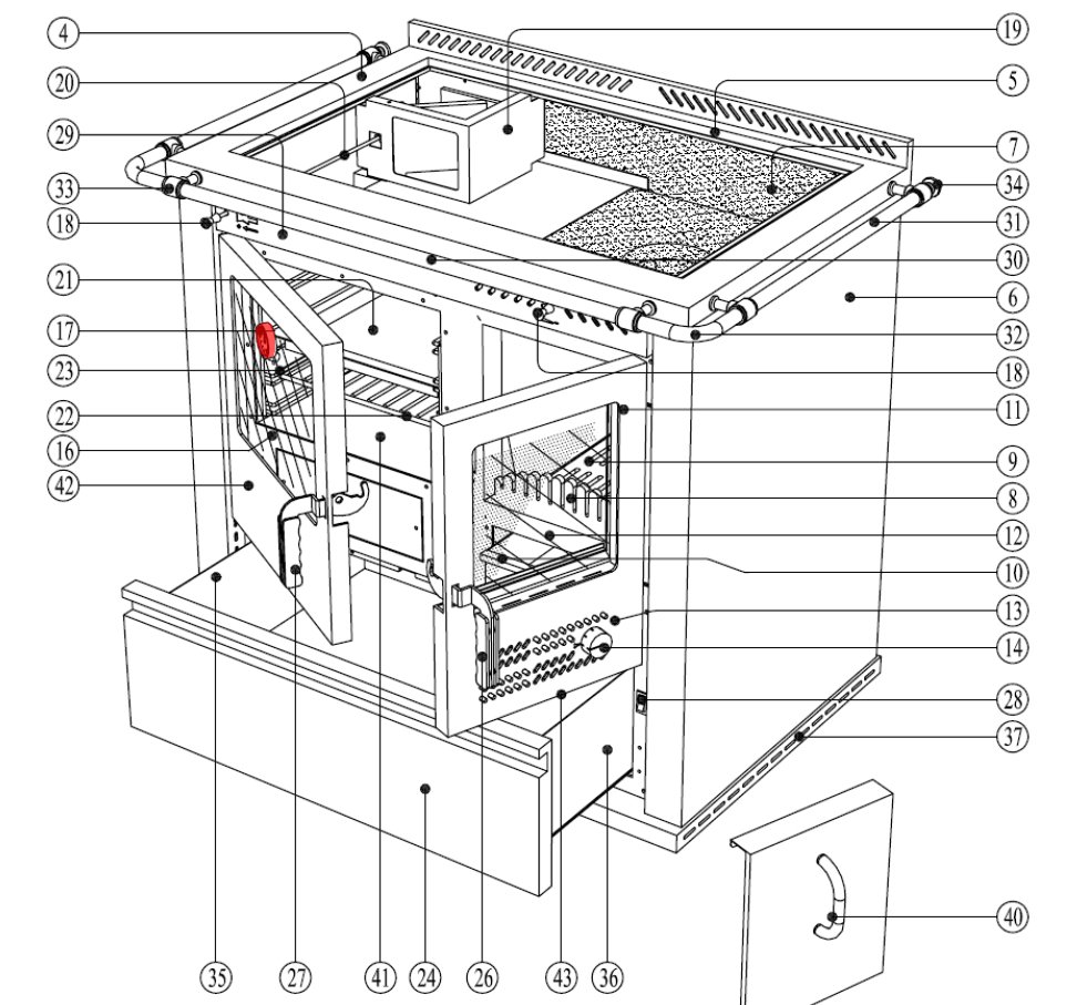 Wamsler K134F/A thermomètre