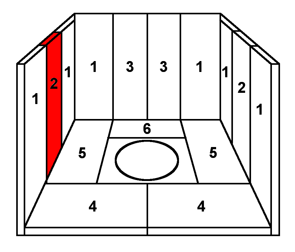 Skantherm Midas Seitenstein links mittig