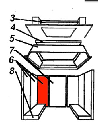 Austroflamm Domus Rückwandstein links