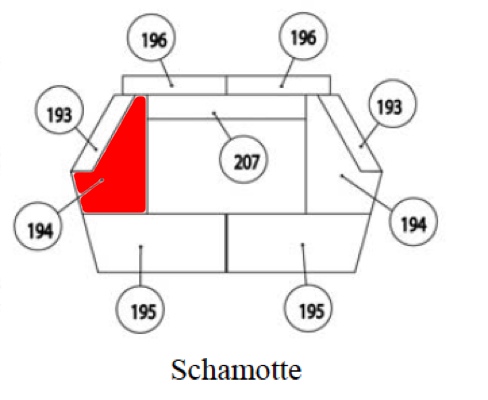 Haas+Sohn Orsted 266.17 Pierre de sole à gauche