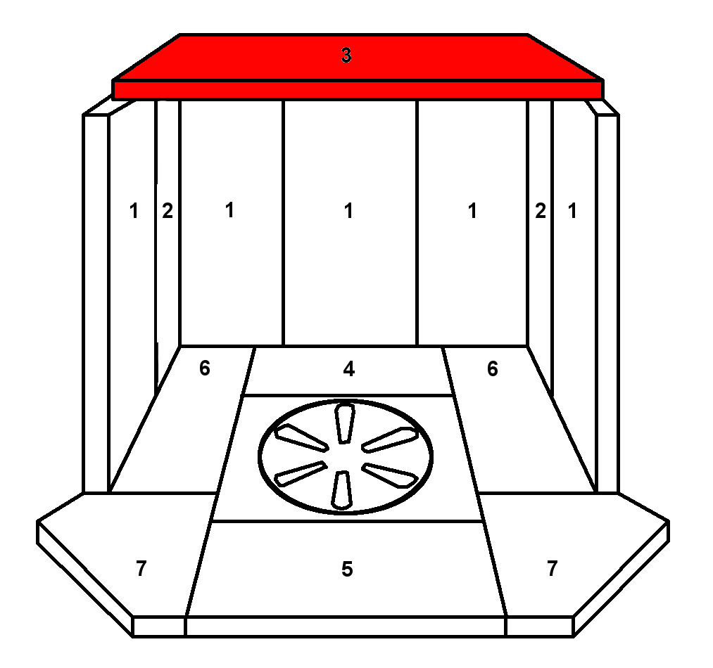 Skantherm Risö Zugumlenkung